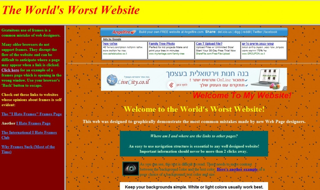 Wosrt-site