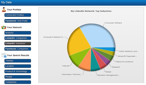 mywebcareer radiobardak linkedin mywebcareer linkedin