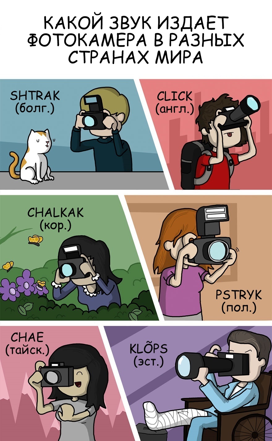 звуки на разных языках