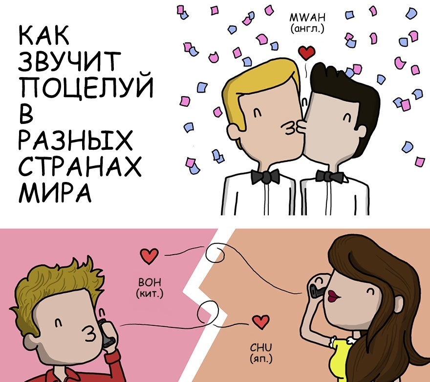 звуки на разных языках