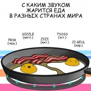 звуки на разных языках